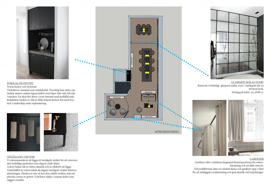 studio in, inredare, kontorsinredning, inredningskoncept